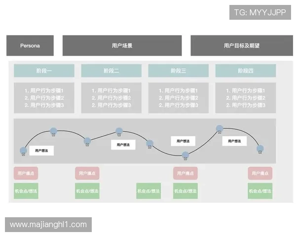 pG赚钱网站大小双的操作流程详解及常见问题解答提升用户体验