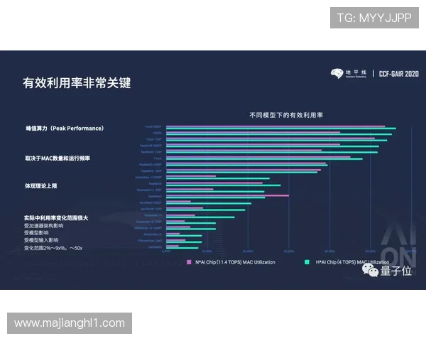 全面解析PG电子免费外挂免费版的功能特点与使用技巧,助你轻松突破游戏难关